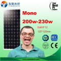 Heiße billige Mono Poly 150W 200W 230W 300W Sonnenkollektor auf Lager